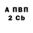 Бутират вода Goaso V